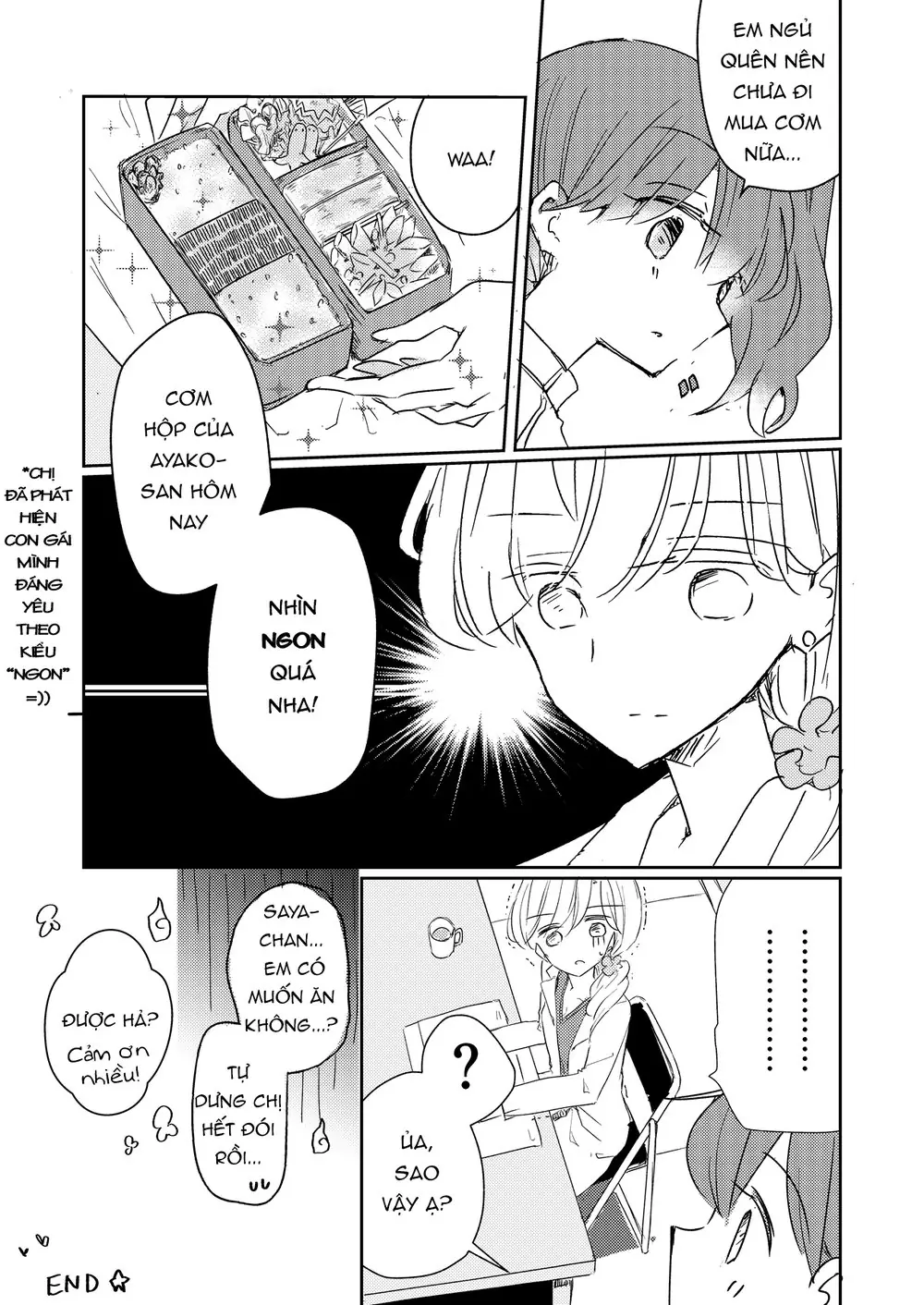 1 X 1/2 Chapter 13.1 - Trang 13