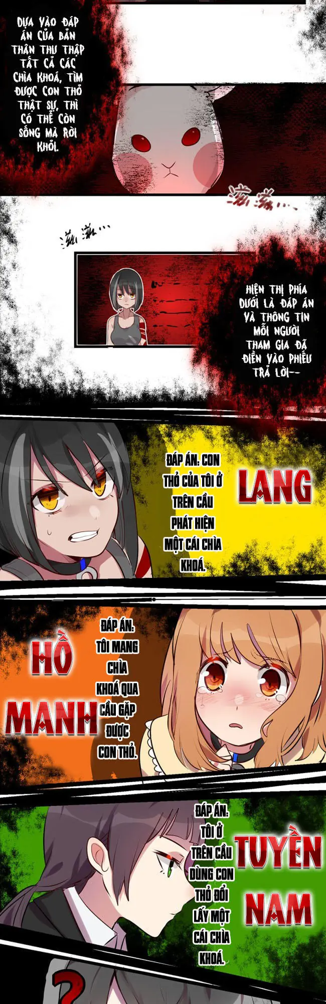 Ai Đã Giết Con Thỏ? Chapter 1 - Trang 14