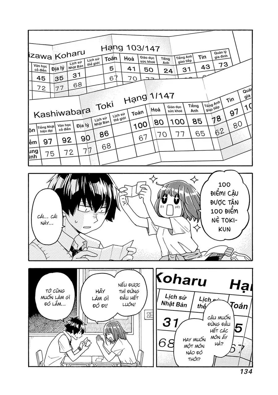 Aizawa Koharu Muốn Chết Sớm Chapter 5 - Trang 6