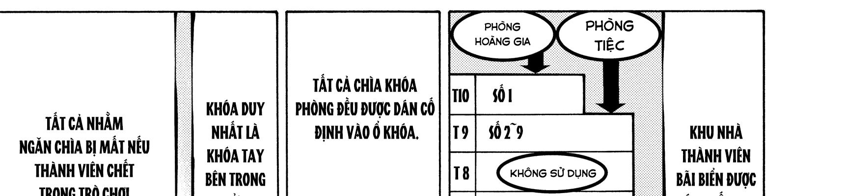 Alice in Borderland Chapter 18 - Trang 8