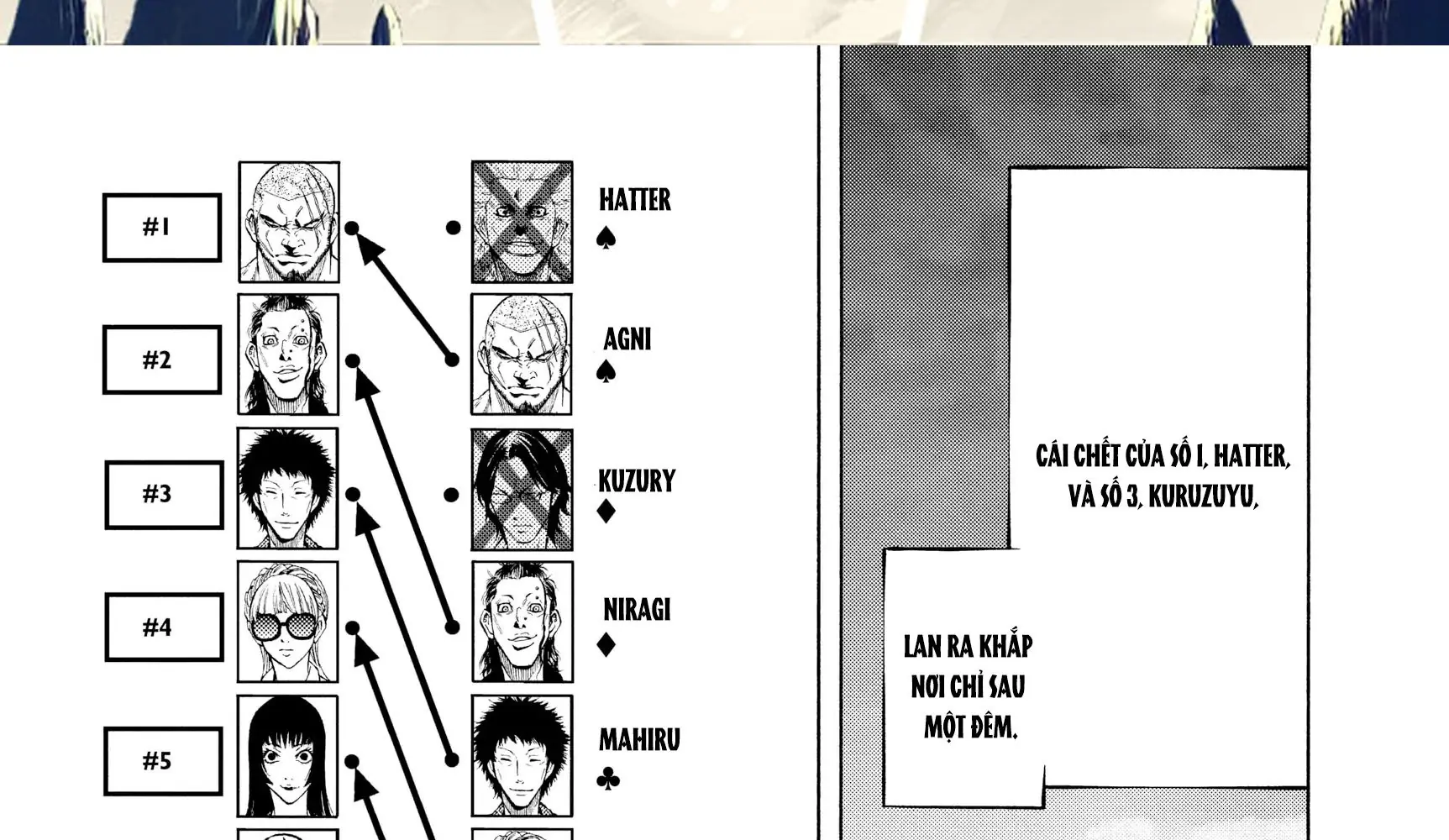 Alice in Borderland Chapter 19 - Trang 3