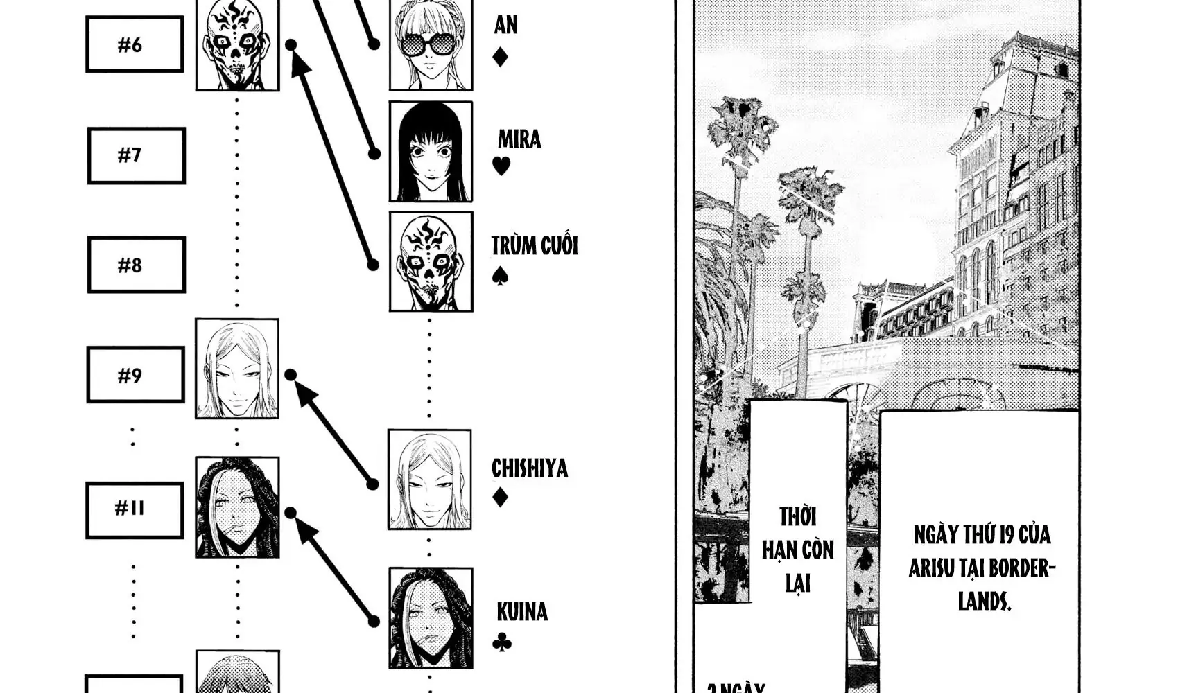 Alice in Borderland Chapter 19 - Trang 4