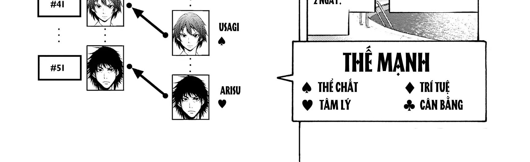 Alice in Borderland Chapter 19 - Trang 5