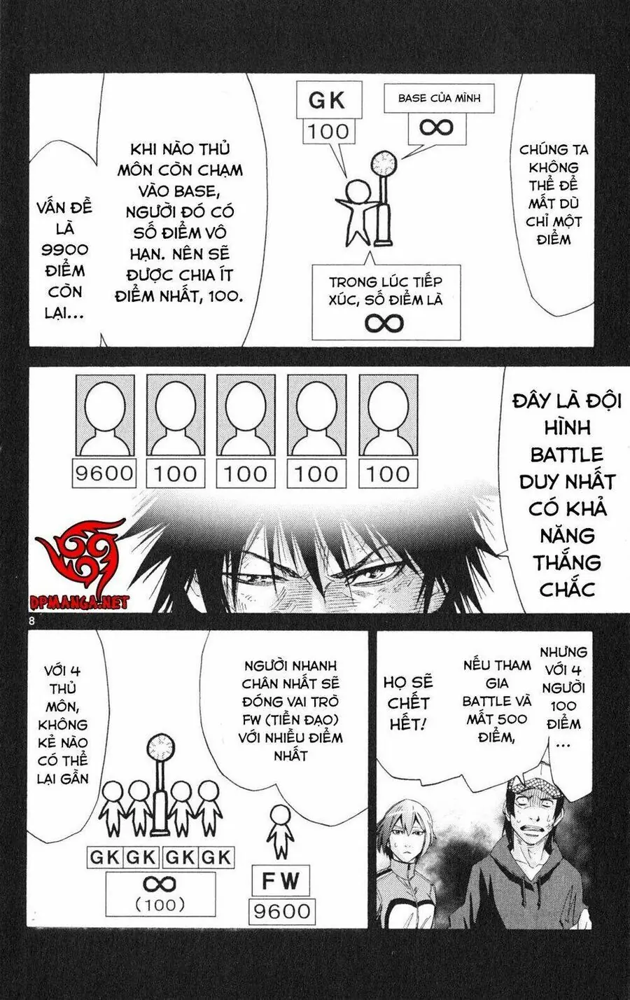 Alice in Borderland Chapter 34 - Trang 10