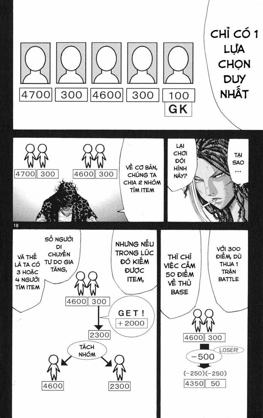 Alice in Borderland Chapter 34 - Trang 20