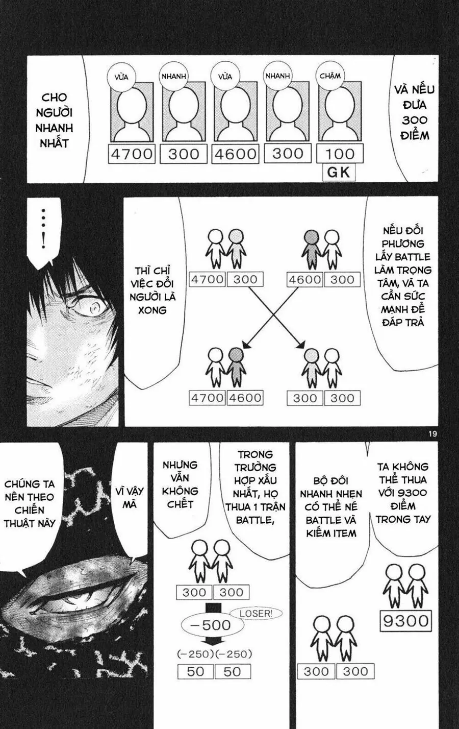 Alice in Borderland Chapter 34 - Trang 21