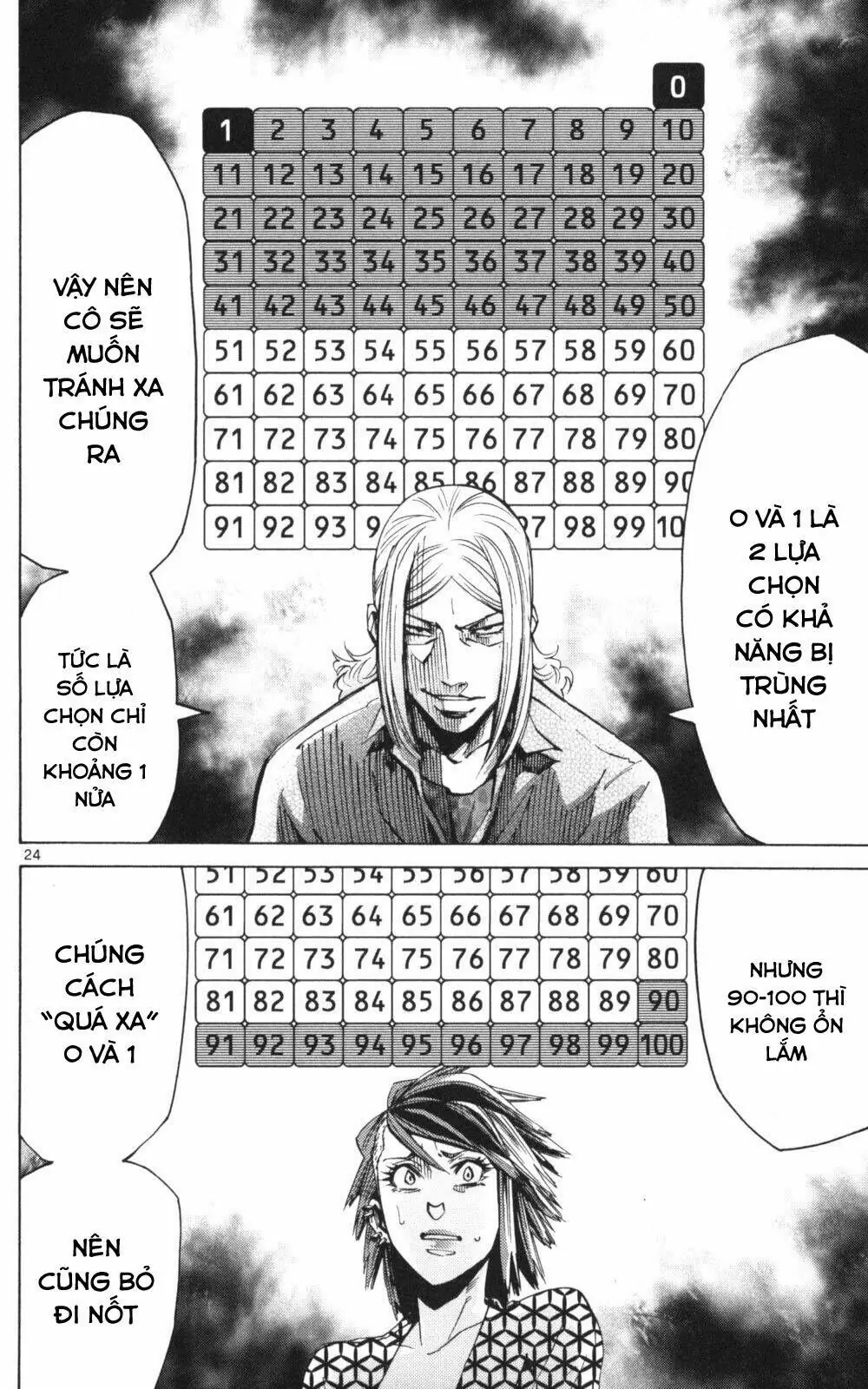 Alice in Borderland Chapter 51.3 - Trang 24