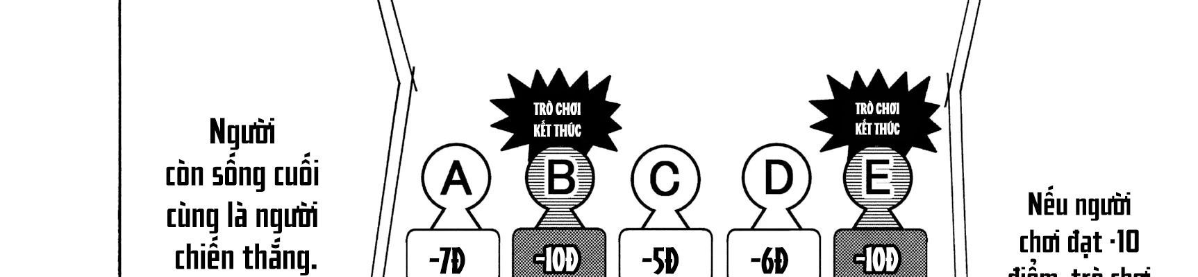 Alice in Borderland Chapter 51.6 - Trang 25
