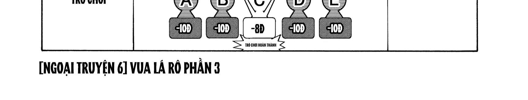 Alice in Borderland Chapter 51.7 - Trang 10