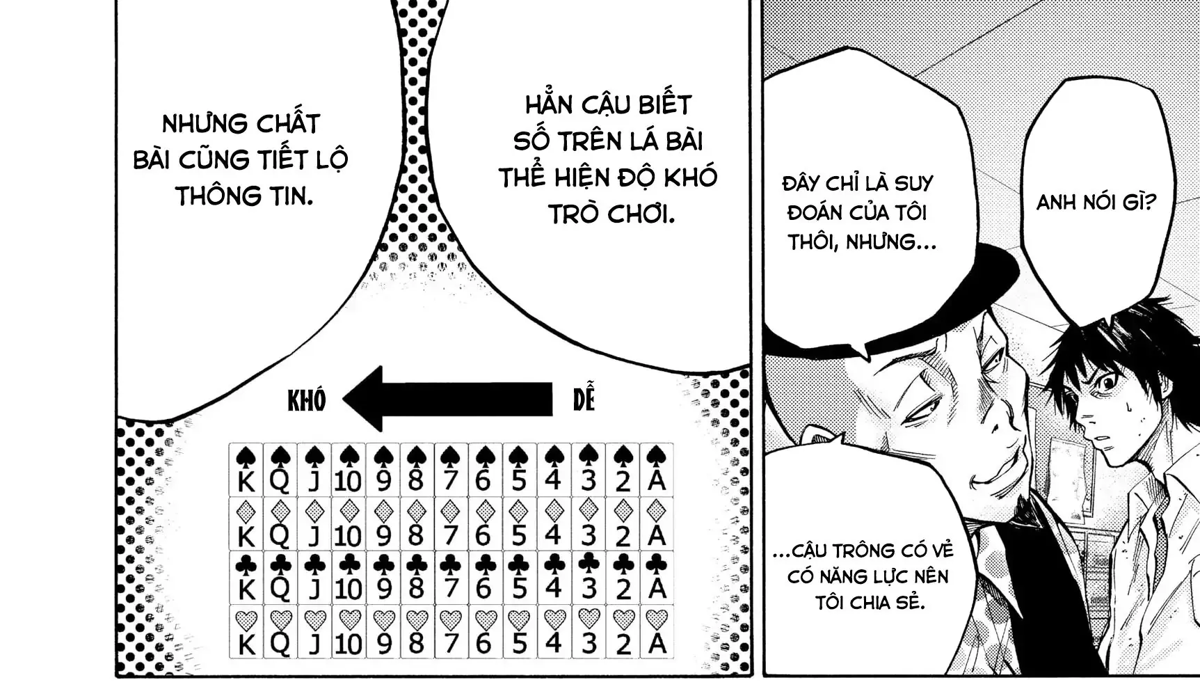 Alice in Borderland Chapter 6 - Trang 23