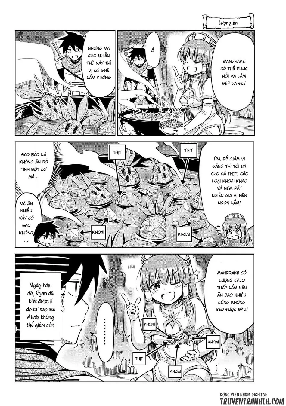 Alicia's Diet Quest Chapter 1 - Trang 25