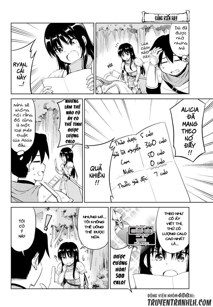 Alicia's Diet Quest Chapter 5 - Trang 19