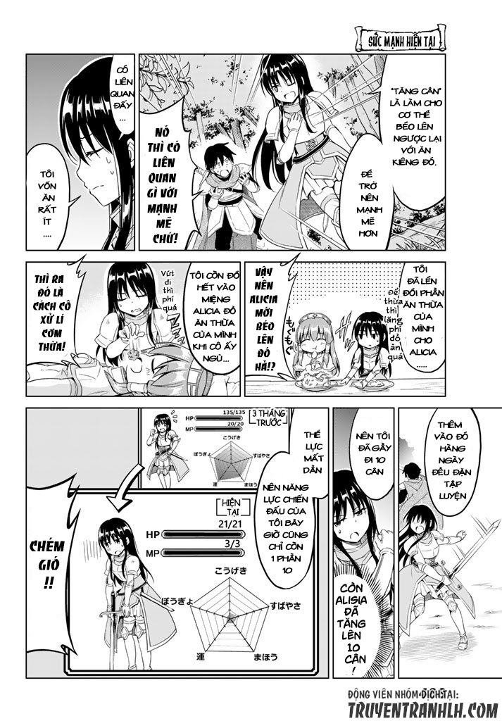 Alicia's Diet Quest Chapter 5 - Trang 9
