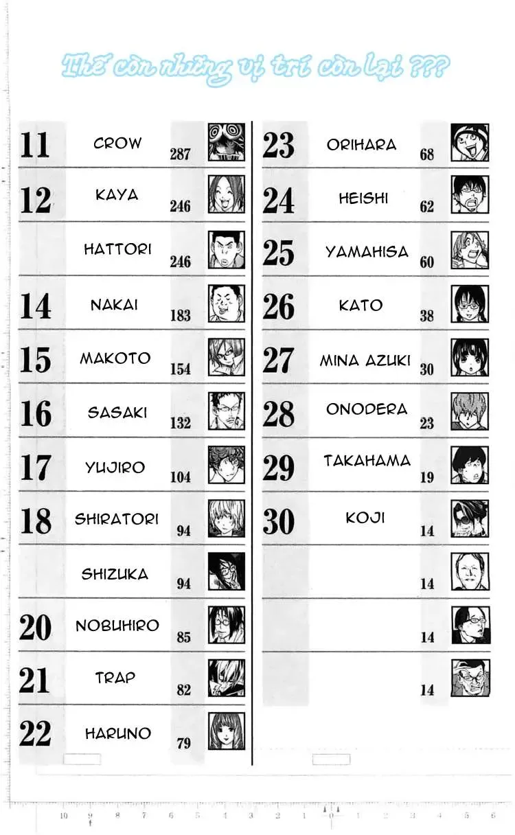 Bakuman Chapter 110 - Trang 6