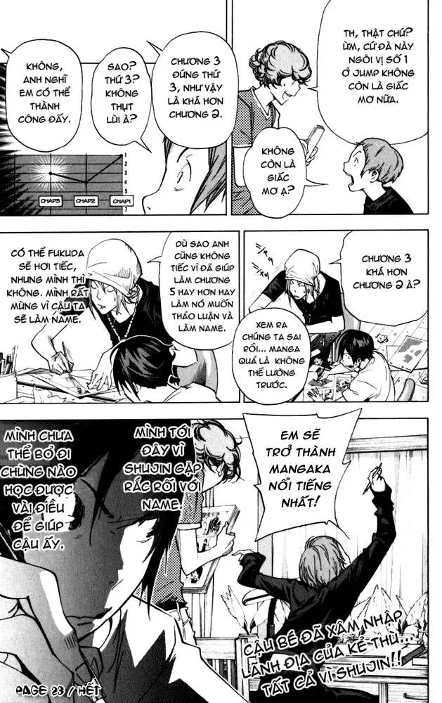 Bakuman Chapter 23 - Trang 21