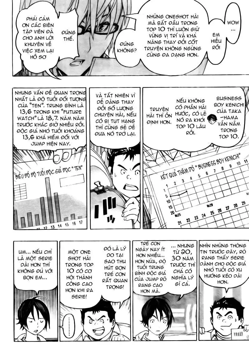 Bakuman Chapter 59 - Trang 16