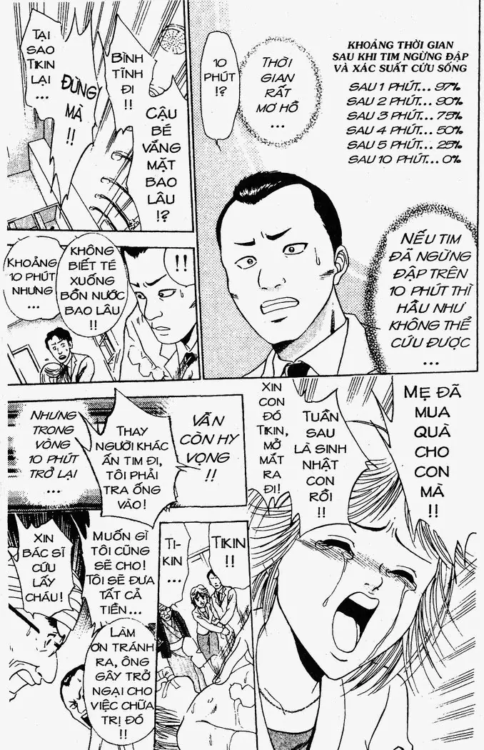 Bàn Tay Thần Sầu Teru Chapter 17 - Trang 7