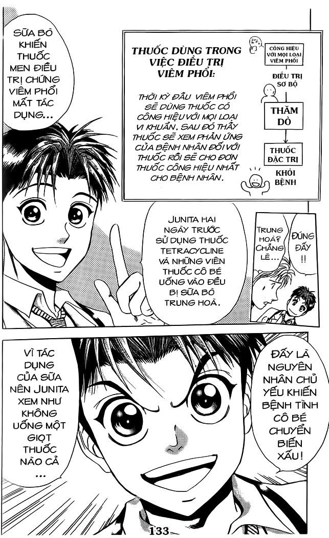Bàn Tay Thần Sầu Teru Chapter 52 - Trang 15