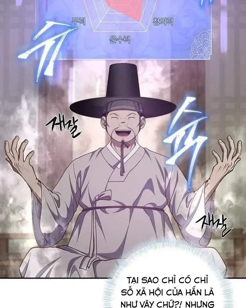 Bảng Trạng Thái Bí Mật Của Tham Quan Chapter 19 - Trang 36