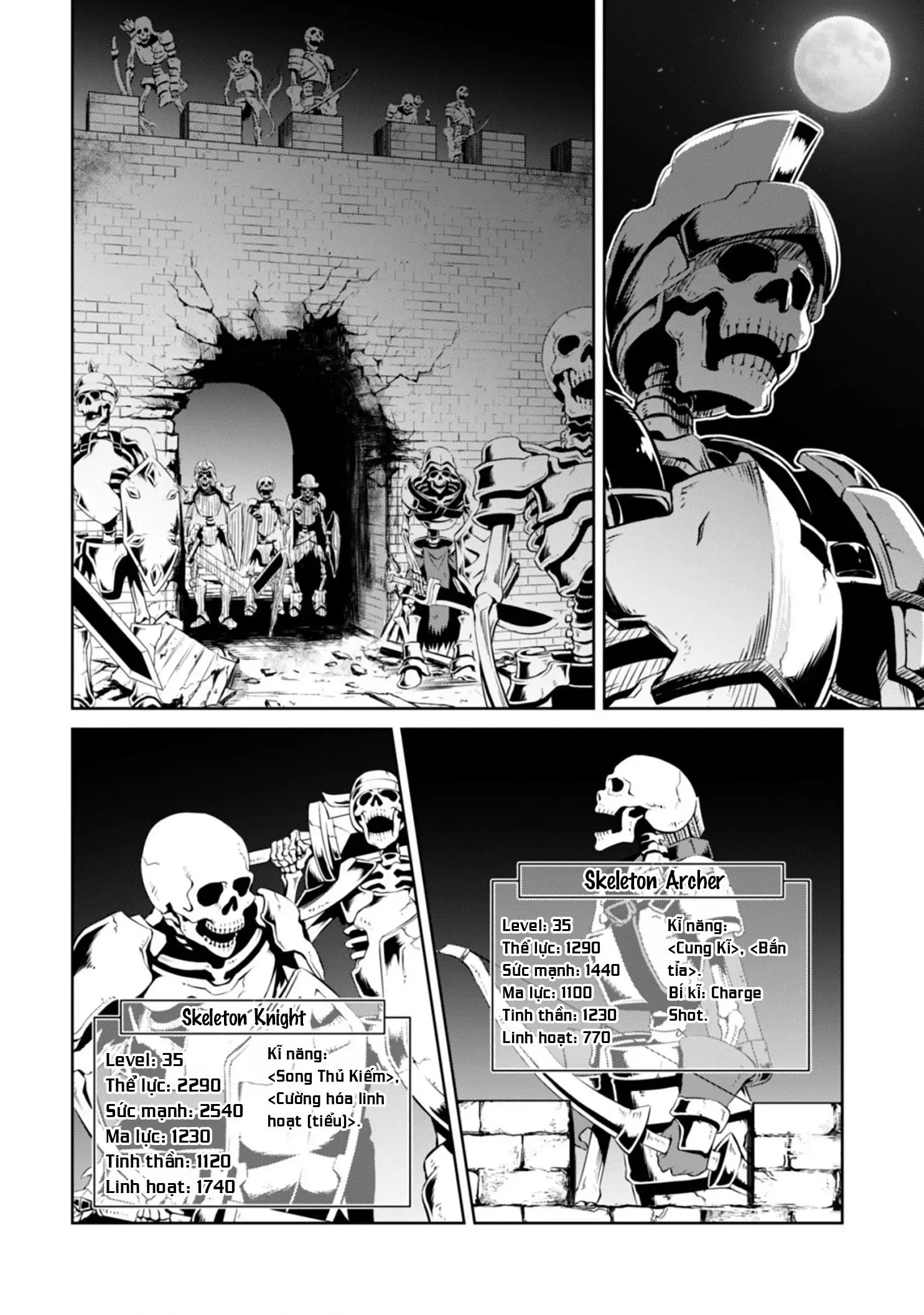 Bạo Thực Cuồng Nhân Chapter 17 - Trang 6