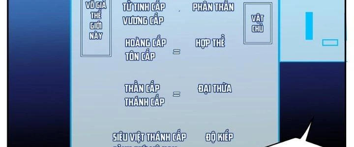 Bắt Đầu Đã Có 996 Chapter 22 - Trang 23