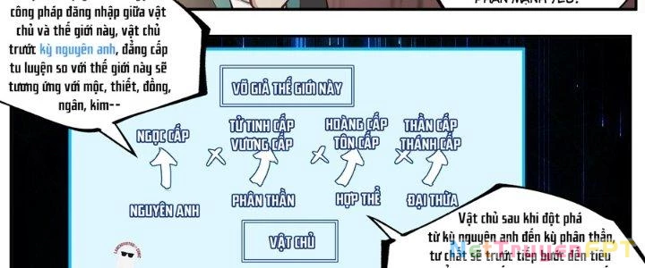 Bắt Đầu Đã Có 996 Chapter 22 - Trang 29