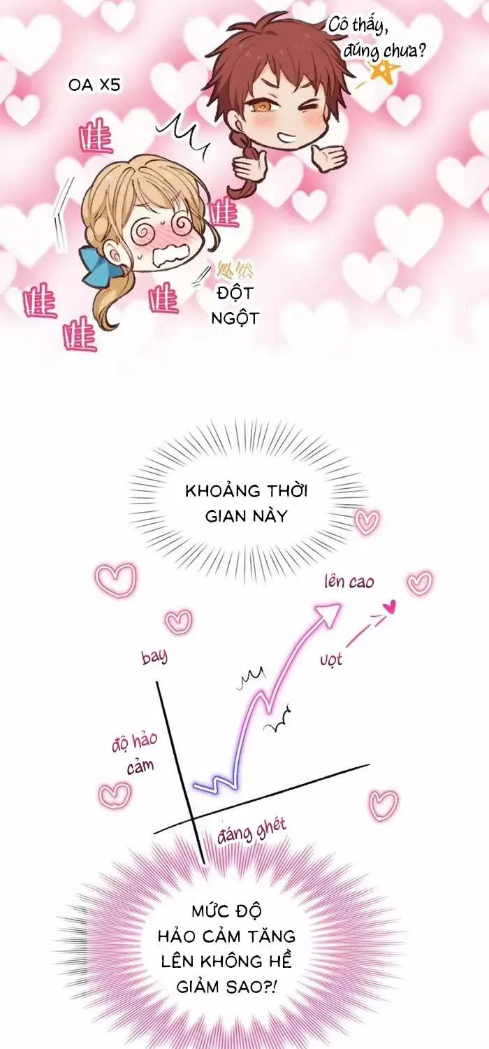 Bệ Hạ, Xin Hãy Ghét Ta Chapter 24 - Trang 19