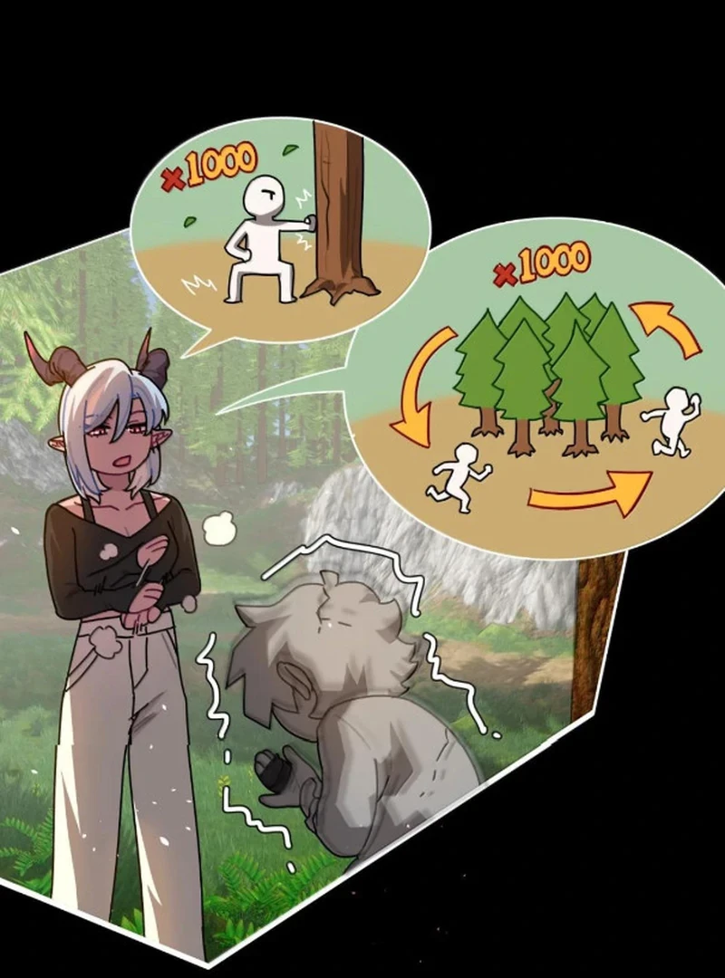 Bên Trong Có Chó Dữ, Xin Cẩn Thận Chapter 116 - Trang 1