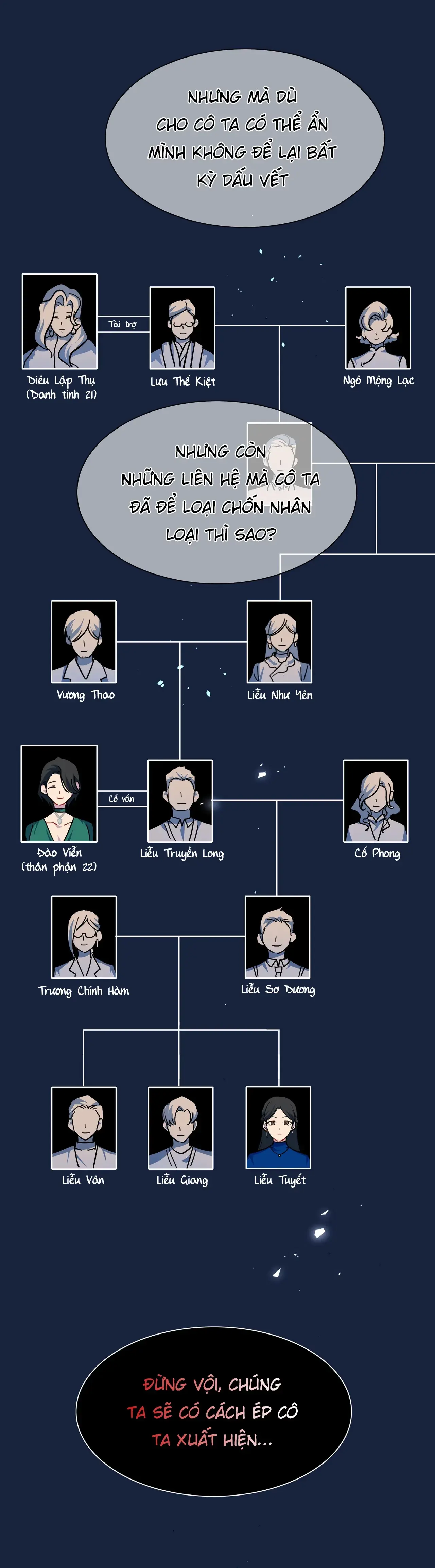 Bên Trong Có Chó Dữ, Xin Cẩn Thận Chapter 93 - Trang 48