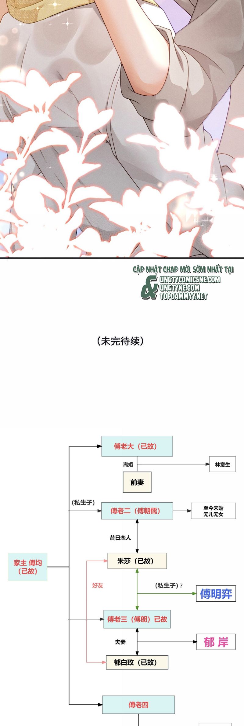 Bị Em Trai Bệnh Hoạn Tùy Ý Đòi Hỏi Chapter 20 - Trang 25