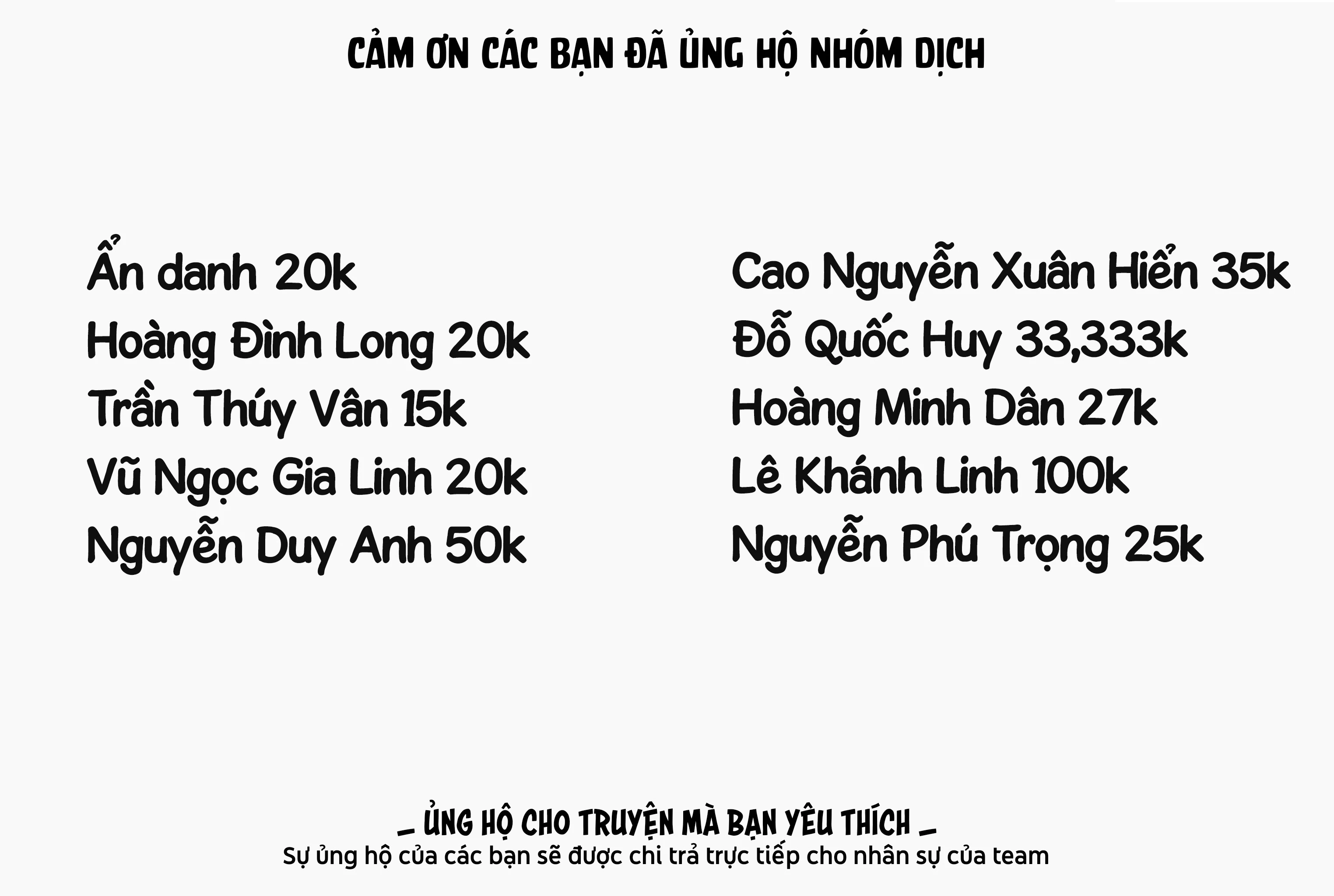 Bị nhốt trong thế giới game, tôi "speedrun" sạch map Chapter 4.2 - Trang 3