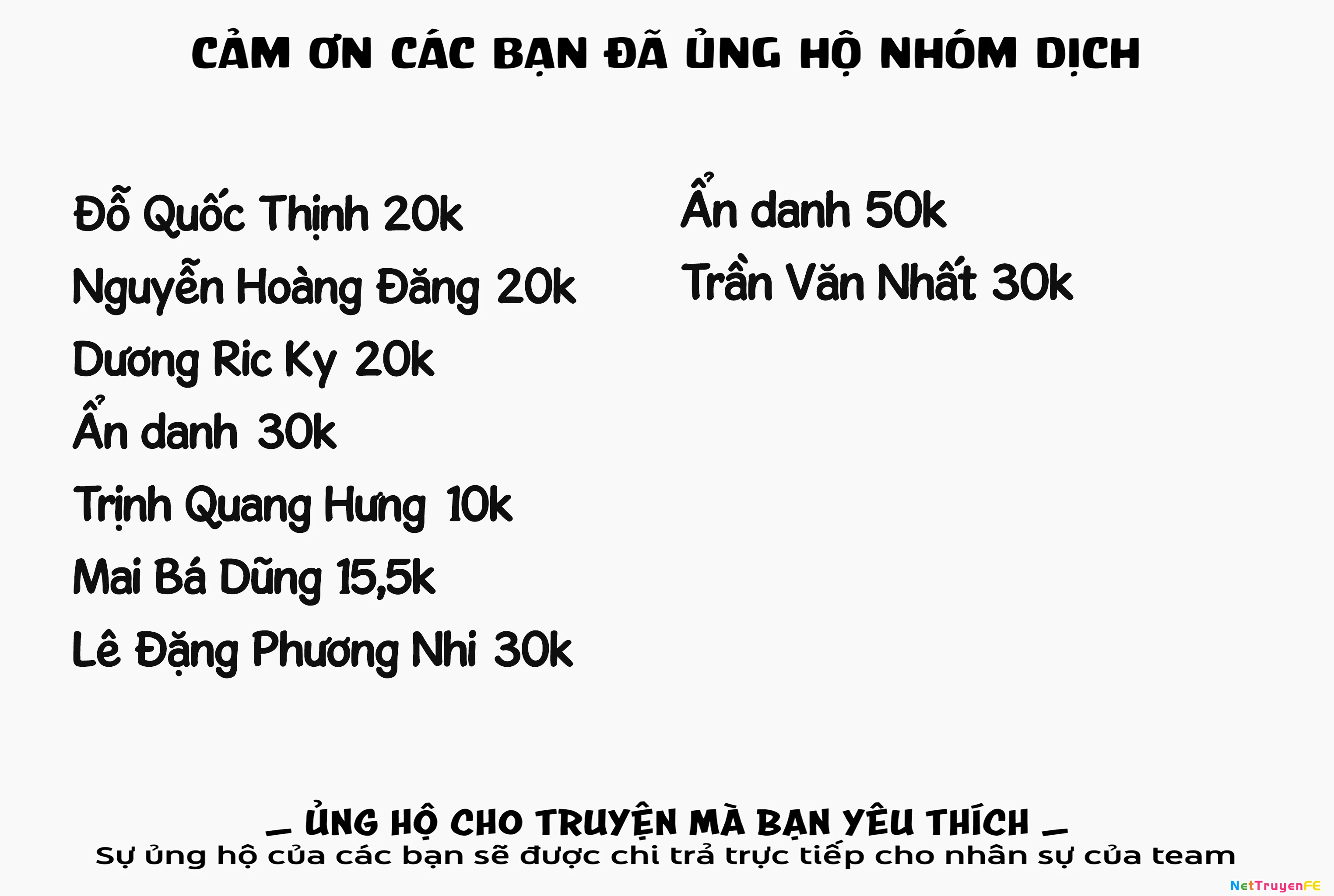 Bị nhốt trong thế giới game, tôi "speedrun" sạch map Chapter 8 - Trang 4