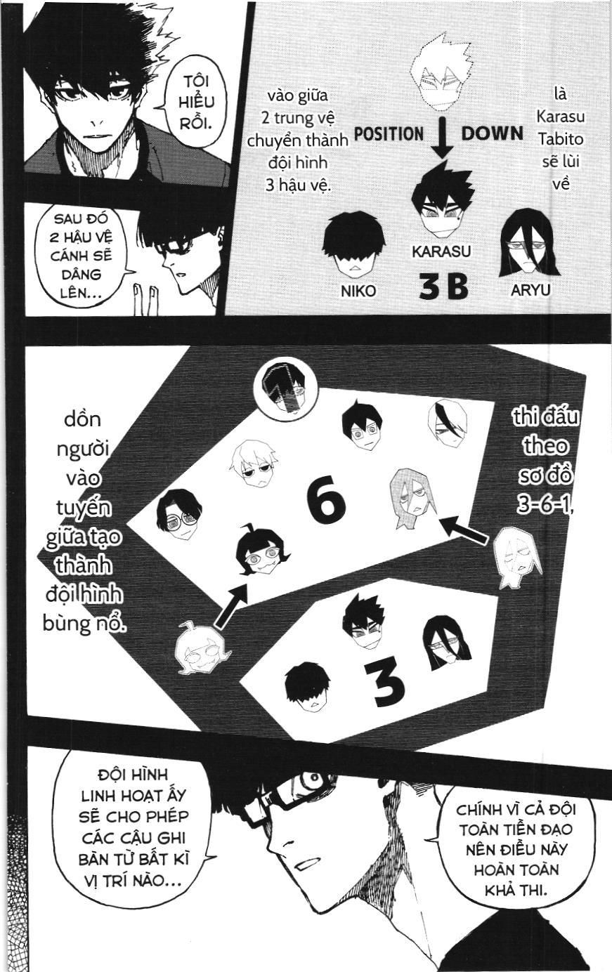 Bluelock (NXB Kim Đồng) Chapter 113 - Trang 7