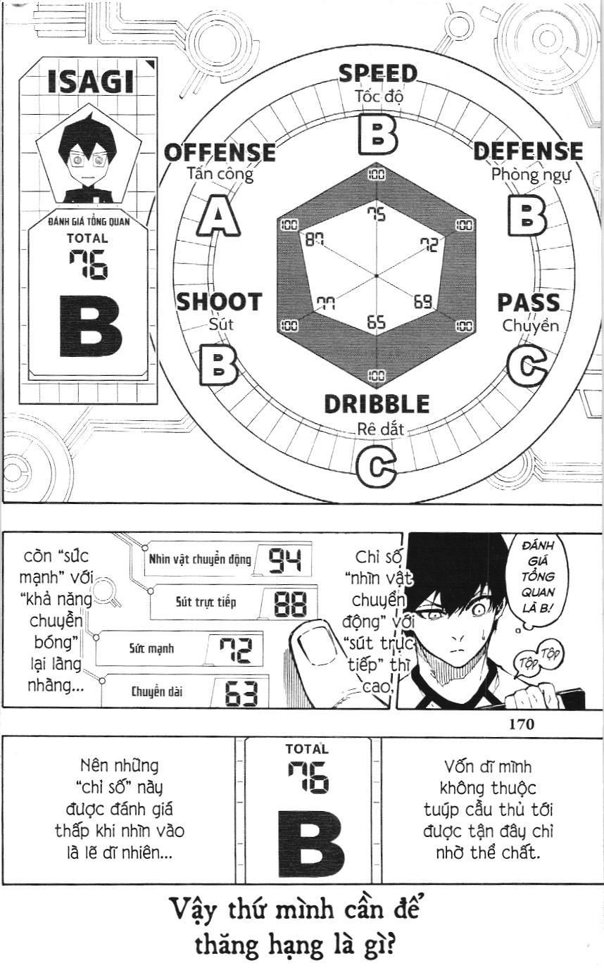 Bluelock (NXB Kim Đồng) Chapter 158 - Trang 7