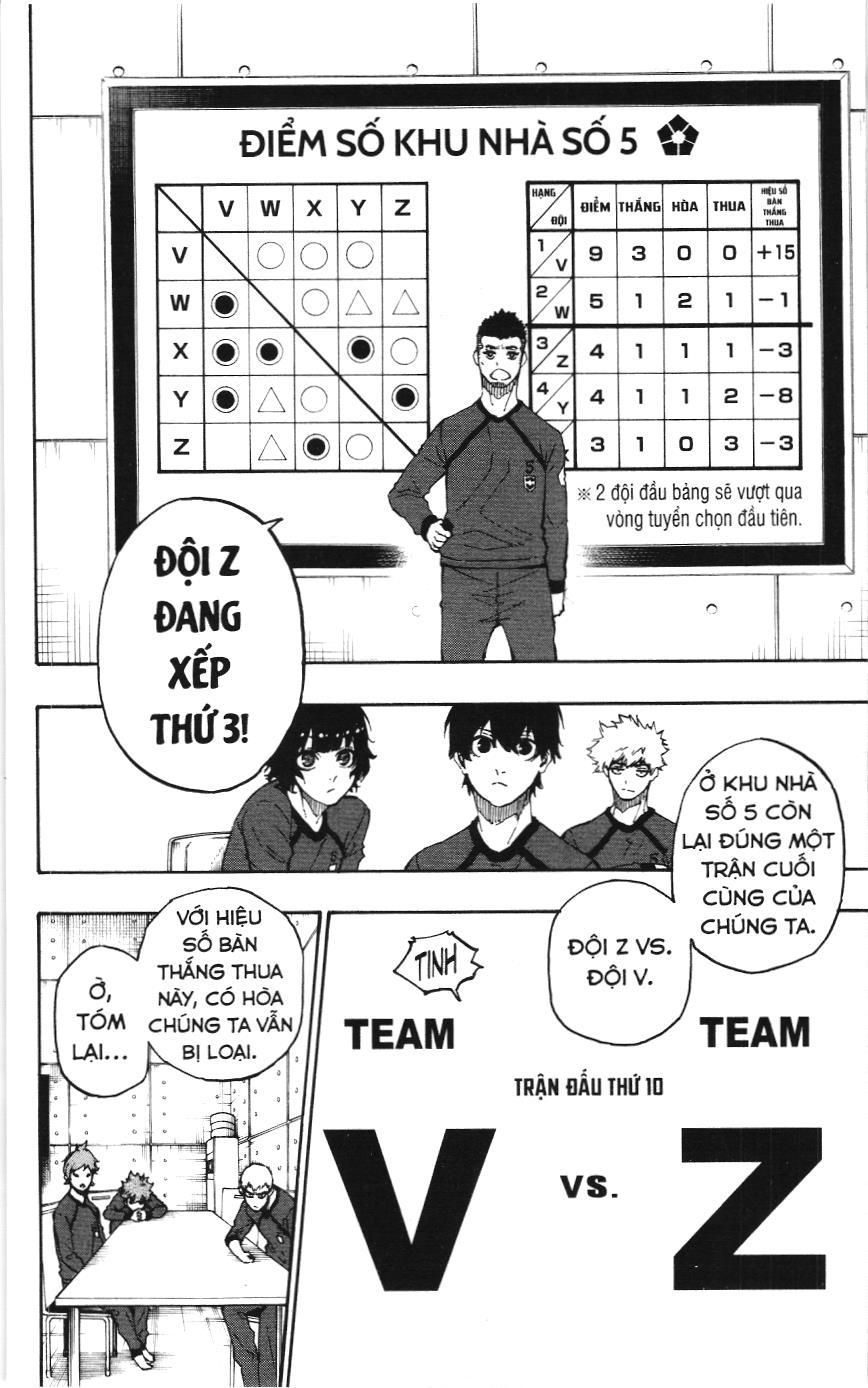 Bluelock (NXB Kim Đồng) Chapter 23 - Trang 3