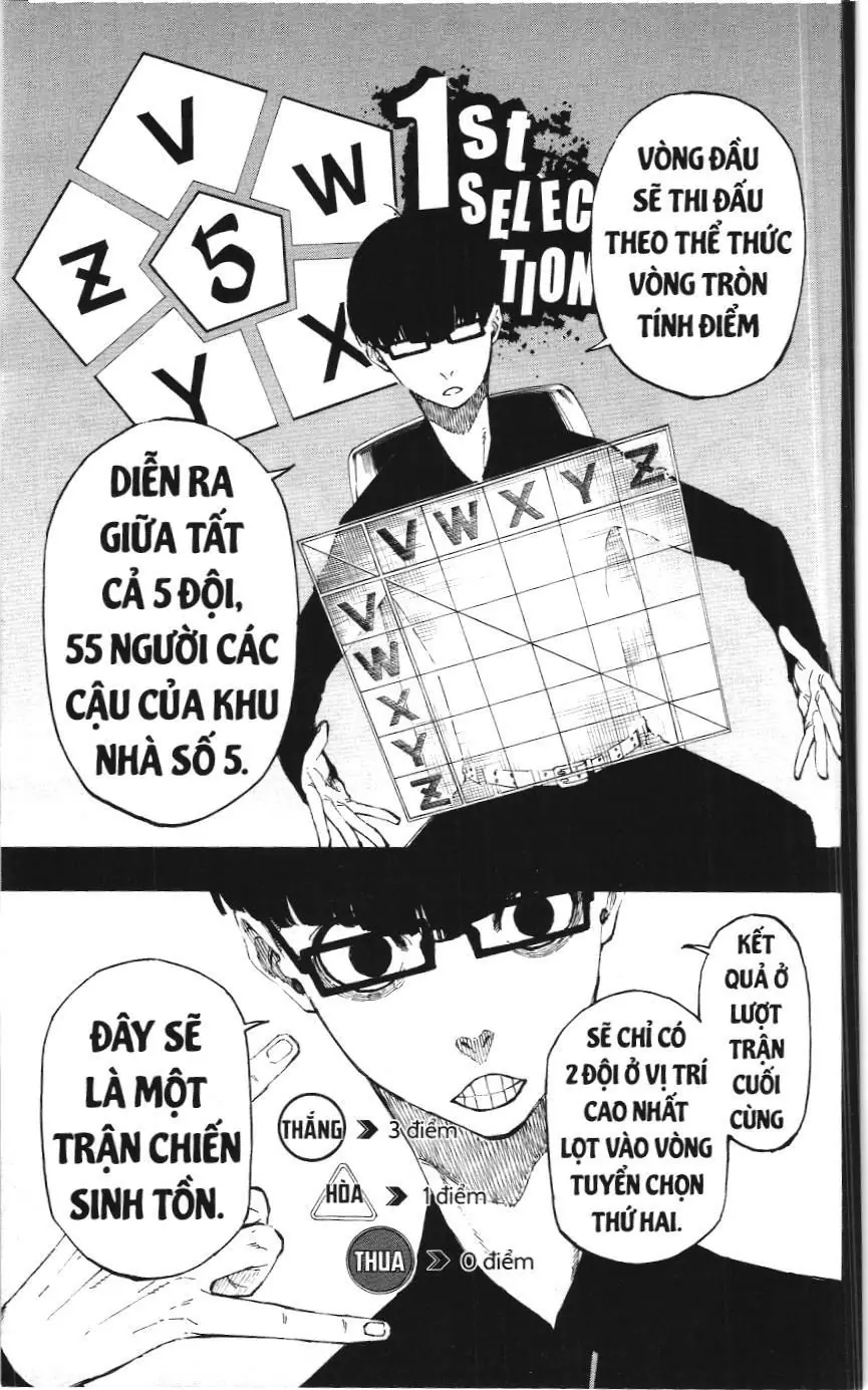 Bluelock (NXB Kim Đồng) Chapter 4 - Trang 6