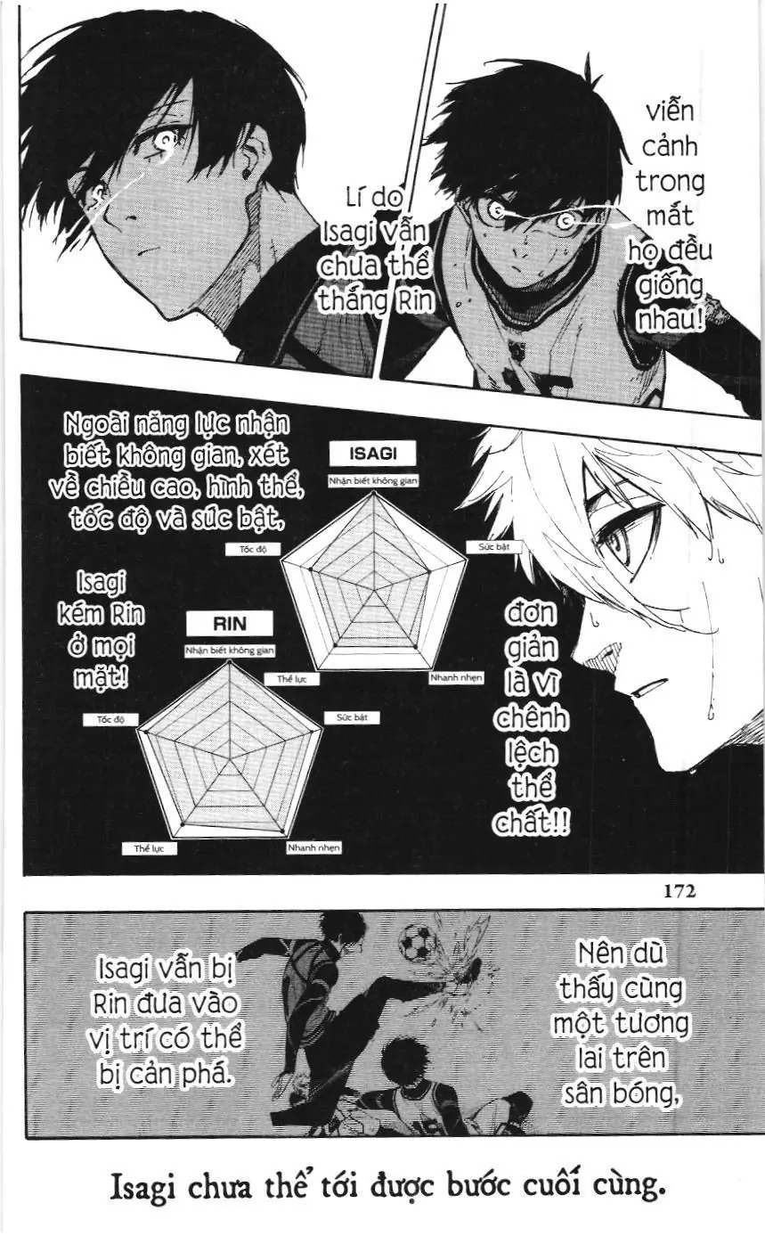 Bluelock (NXB Kim Đồng) Chapter 76 - Trang 9