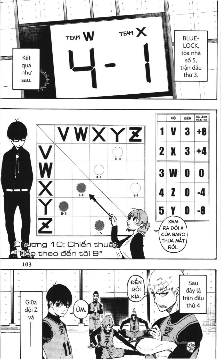 Bluelock (NXB Kim Đồng) Chapter 9.1 - Trang 2