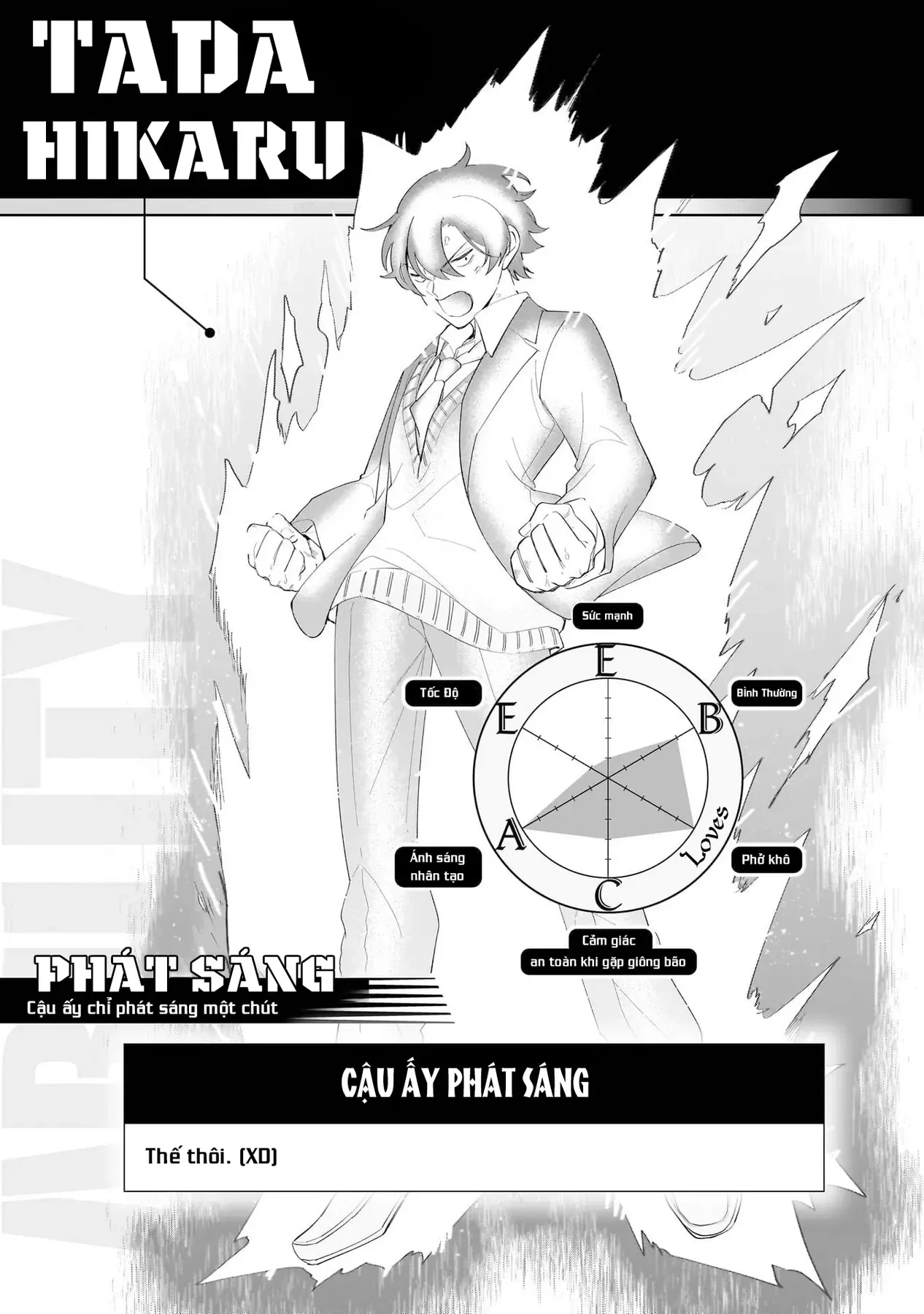 Các Cô Nàng Gal Luôn Nói Những Điều Phi Thường Chapter 9.5 - Trang 4