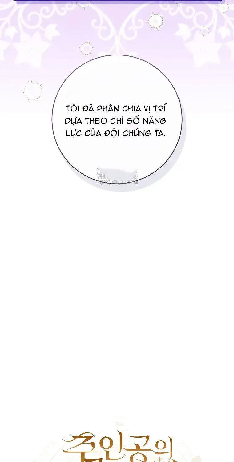 Cách Bước Lên Con Đường Hoa Của Nhân Vật Chính Chapter 22 - Trang 28