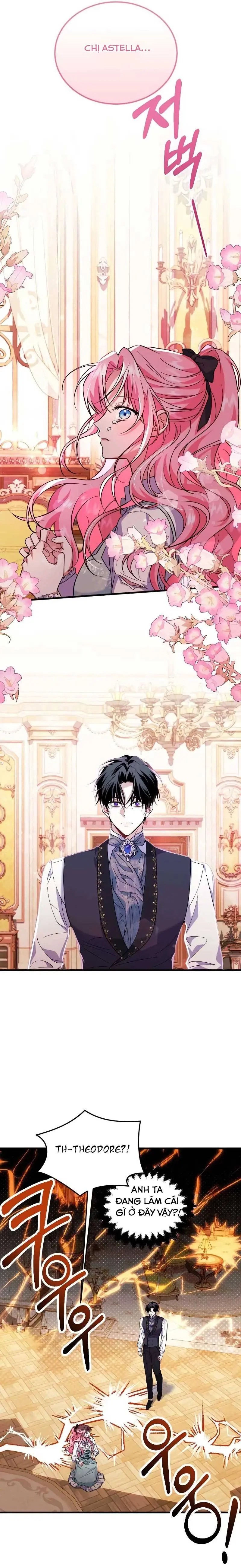 Cách Khiến Cuồn Tiểu Thuyết Bi Kịch Thành Chữa Lành Chapter 8 - Trang 17