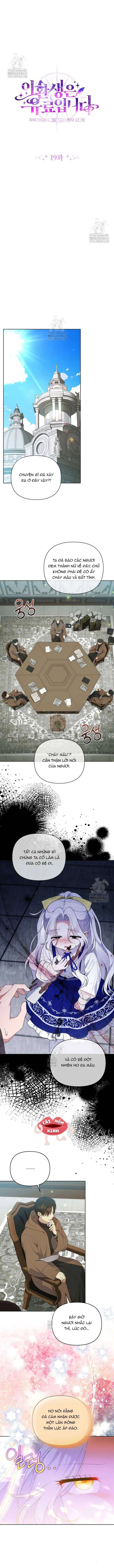 Cái Giá Của Tái Sinh Chapter 19 - Trang 6