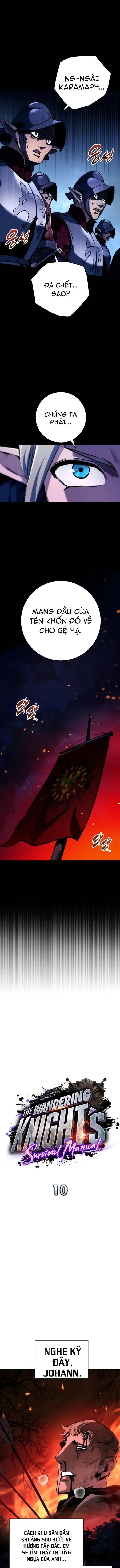 Cẩm Nang Sinh Tồn Của Kỵ Sĩ Lang Thang Chapter 10 - Trang 7