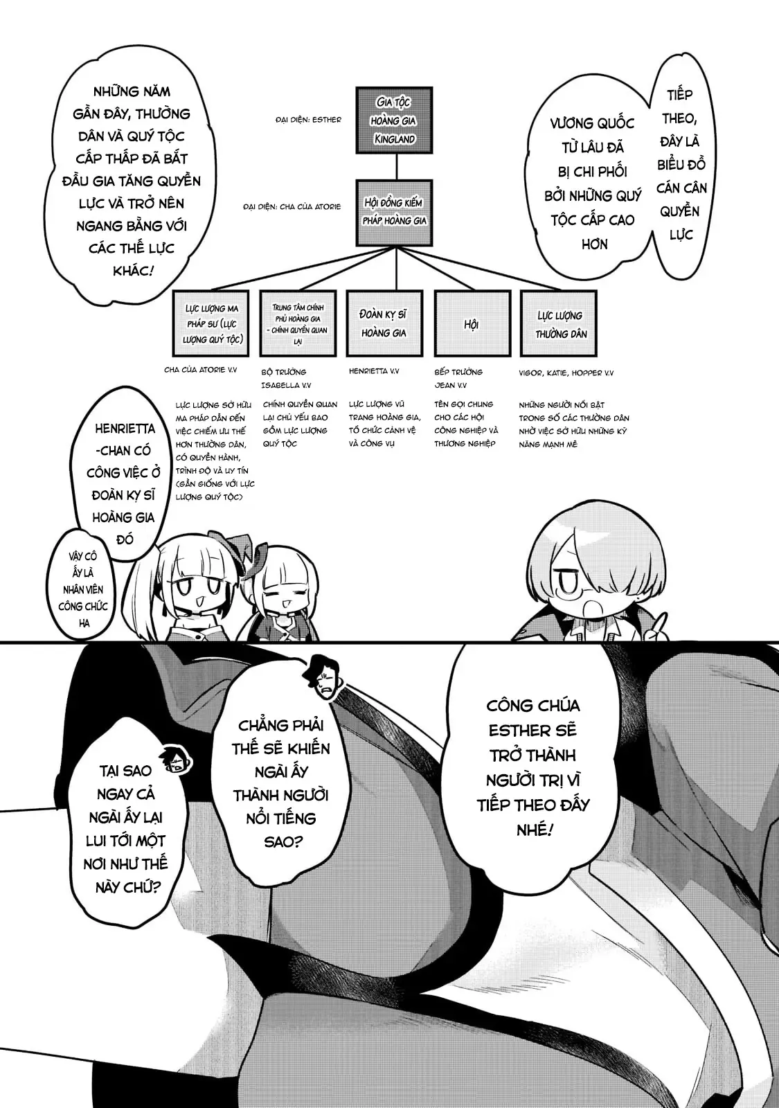 Chào Mừng Đến Với Nhà Hàng Của Những Kẻ Bị Ruồng Bỏ Chapter 31 - Trang 8