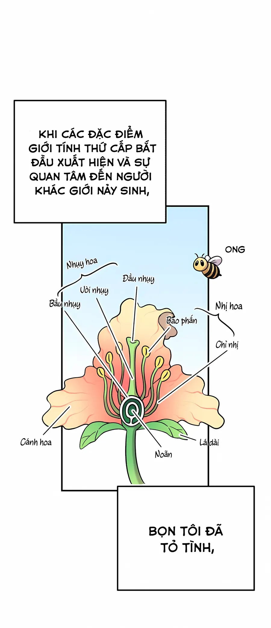 Chiến Dịch Rung Động Trái Tim Chapter 1 - Trang 10