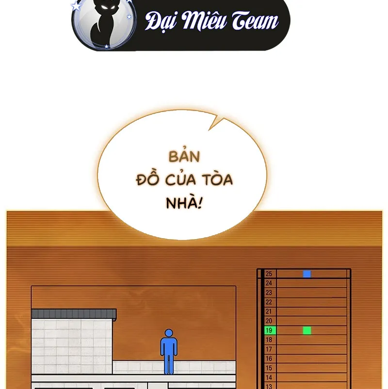 Chiến Lược Sinh Tồn Sau Cải Cách Chapter 2 - Trang 49