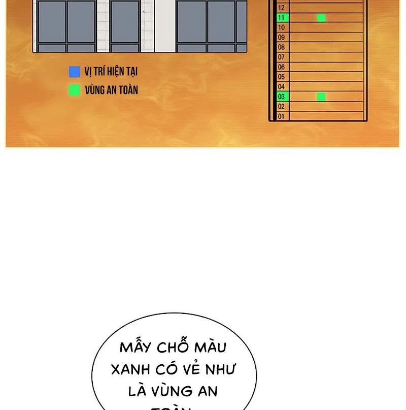 Chiến Lược Sinh Tồn Sau Cải Cách Chapter 2 - Trang 50