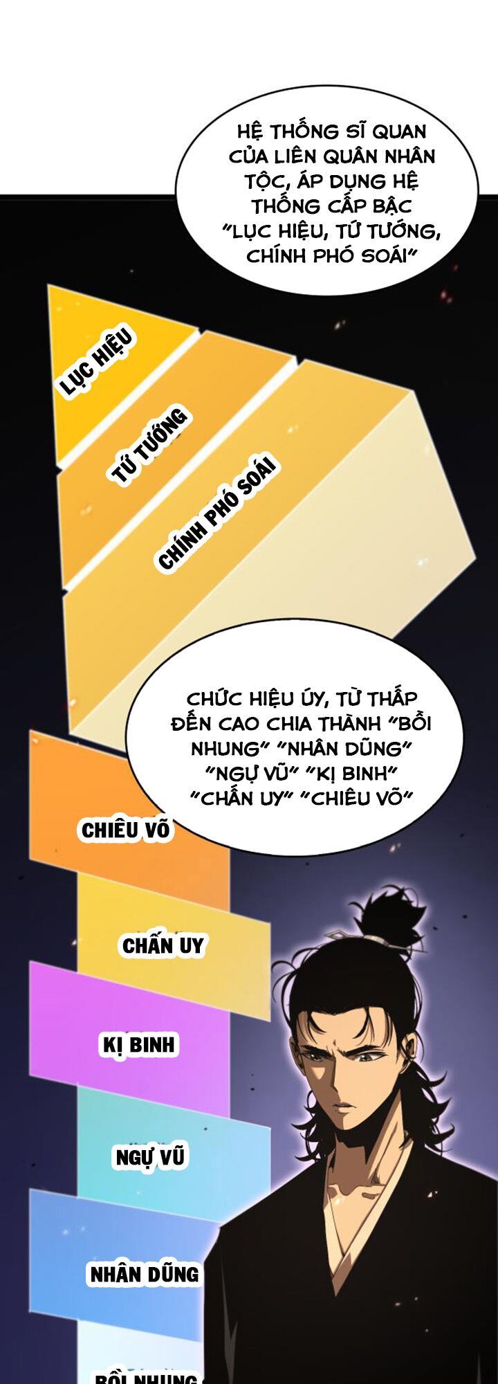 Chư Giới Mạt Nhân Tại Tuyến Chapter 98 - Trang 3