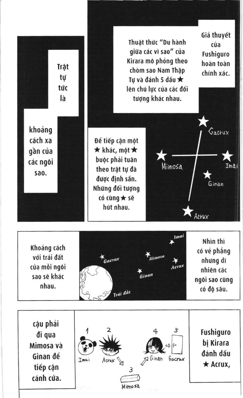 Chú Thuật Hồi Chiến (Nxb Kim Đồng) Chapter 156 - Trang 13