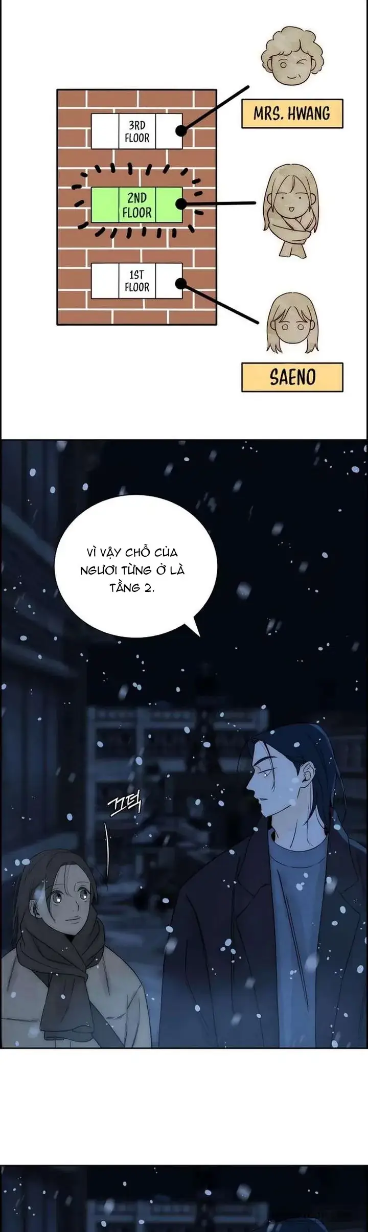 Chưa Từng Chạm Tới Em Chapter 15 - Trang 29